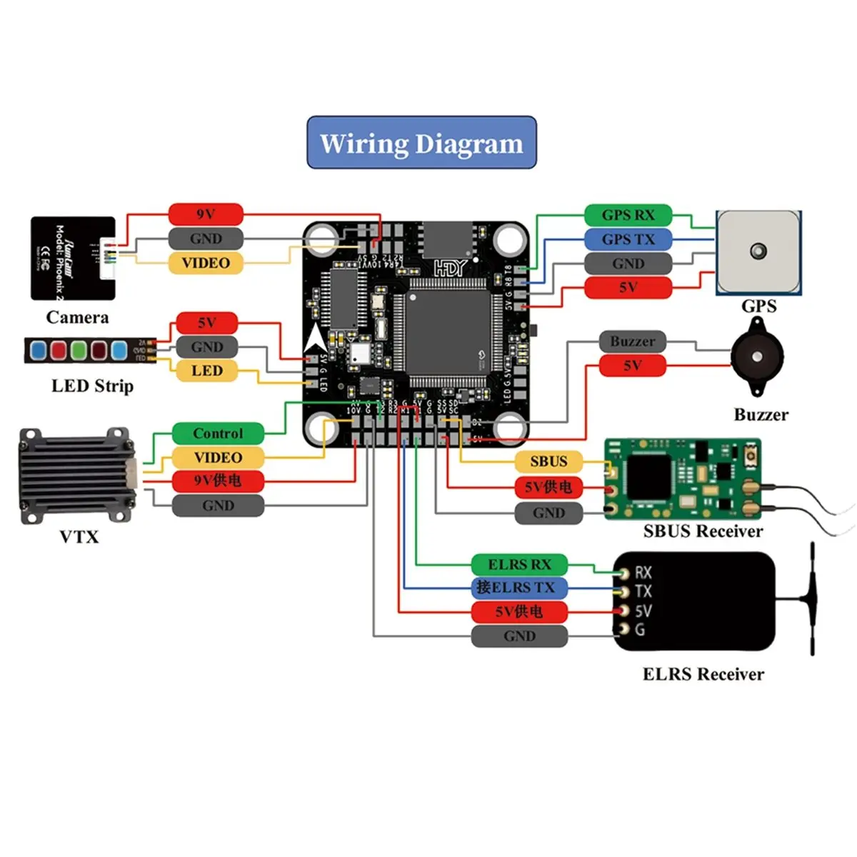 

Полетный контроллер A10R FC435 и стек ESC62A 4-в-1 AM32 ESC для FPV-дронов RC Racer