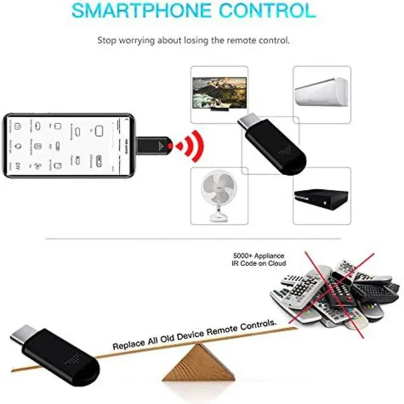 Xiaomi Type C الهاتف الذكي محول إرسال الأشعة تحت الحمراء التحكم الذكي App التحكم محول الأشعة تحت الحمراء عن بعد مناسبة للتلفزيون
