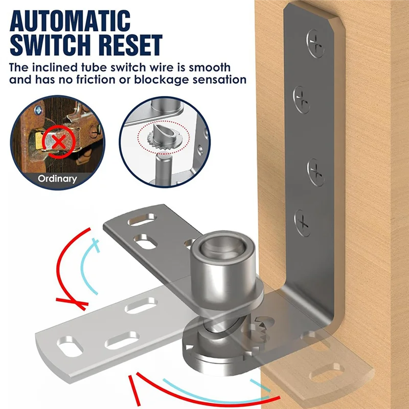 ABNO-Cafe For Swinging Door Hinges Hardware Saloon Door Hinges For Swinging Door Hinge Components