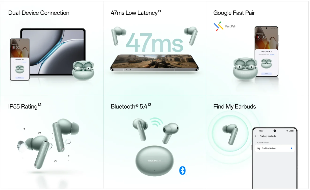 OnePlus Buds 4 Wireless Earphones Global Version 55dB Noise Cancellation Portable Earbuds LHDC 5.0 Bluetooth 5.4