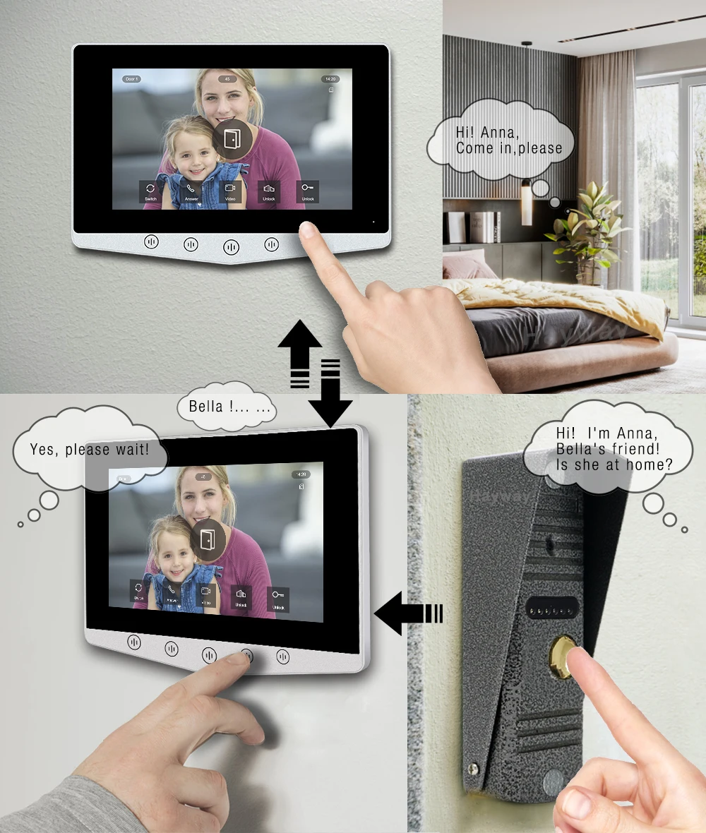 Hayway Home Video Intercom 1080P Video Doorbell Camera for Apartment 7 Inch Monitor Support one-key Unlock, Motion Detection