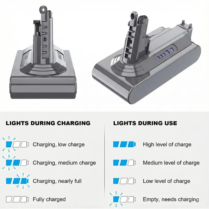 8000Mah 6000Mah V10…