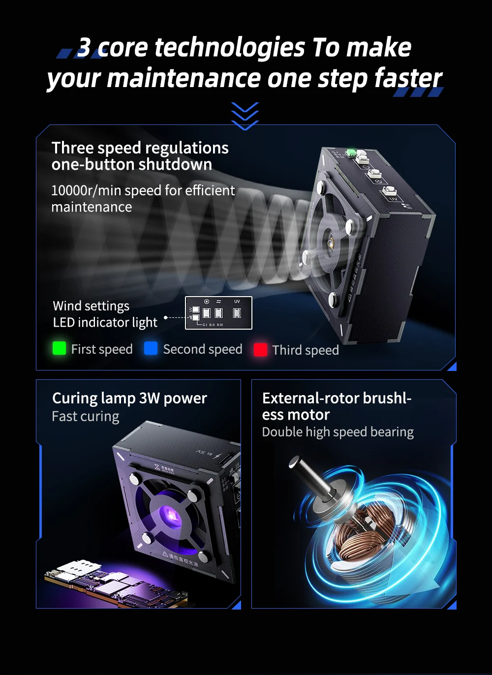 Qianli MEGA-IDEA 3W Turbo Cooling Curing Fan Motherboard Chip Repair Fast Heat Dissipation UV Curing Smoke Exhaust Cooler Fan — zdjęcie 6