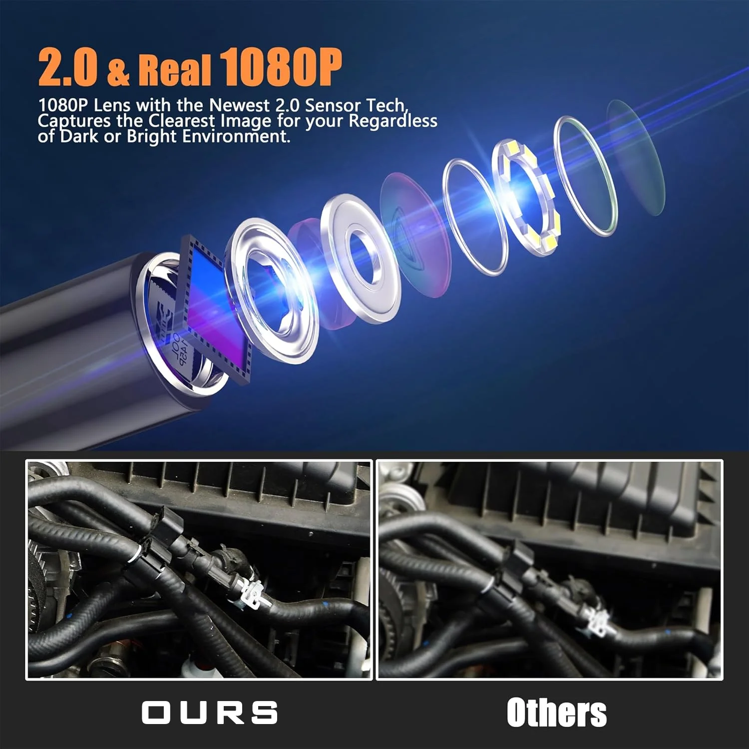 8mm 4.3in 1080P Single Dual Lens Piping Inspection Automotive Boroscope Inspection Endoscope Endoscopy Camera  Tools For Cars