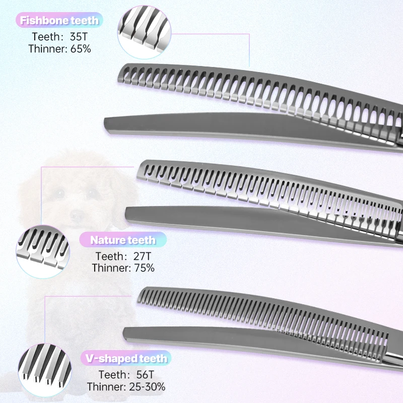 Crane 7. 5Inch High-end Left Hand Pet Dog Grooming Scissors Dog Scissors Curved Chunker&Thinning&Magic Scissors Shears For Pet