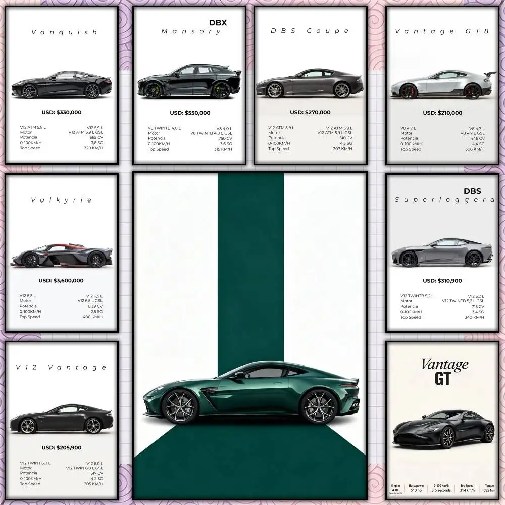 AM Sport Cars V-Valkyrie DB5 Series  Poster Self-adhesive Art Waterproof Paper Sticker Coffee House Bar Room Wall Decor