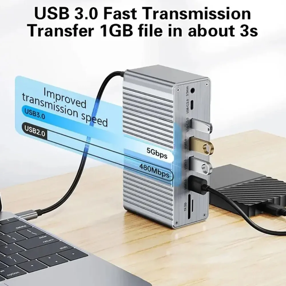 13-in-1 USB-C Docking Station with 4K HDMI-compatible Display VGA 100W PD Gigabit Ethernet Audio & SD/TF Card Reader for MacBook