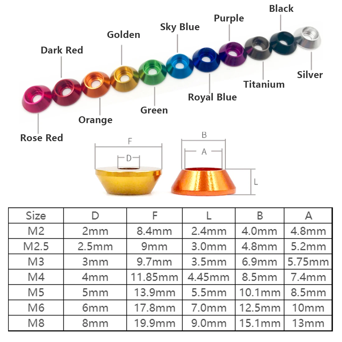 M2~M8 Anodized Aluminum Conical Cup Washers,Available In  Suitable For Hex Socket Head Cap Screws And Thread Washers 11 Colors