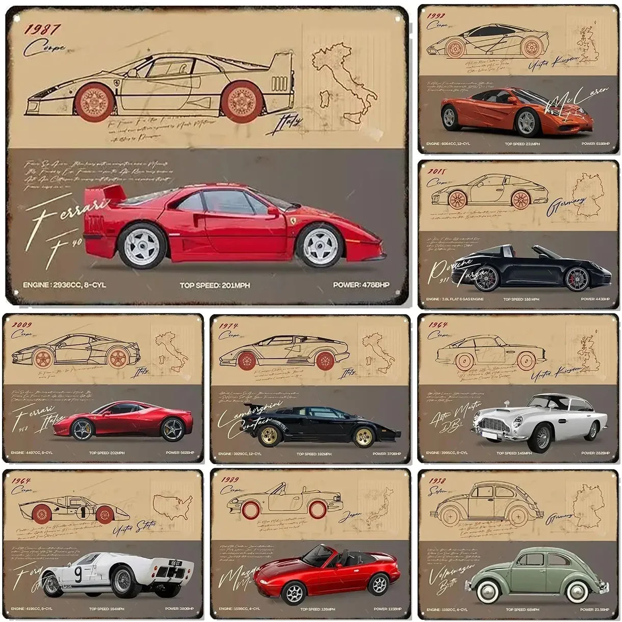 HD Metal Tin Sign Vintage Classic Sports Car Blueprint Poster Wall Decor for Garage Man Cave Home Bar Decoration