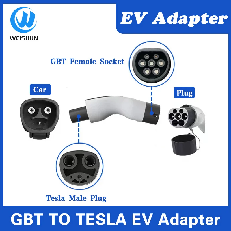 32A GBT to Tesla 7KW NACS Tesla Model 3 Y X S Car Adapter  Auto Parts 250V AC Charger For Tesla Use Accessories