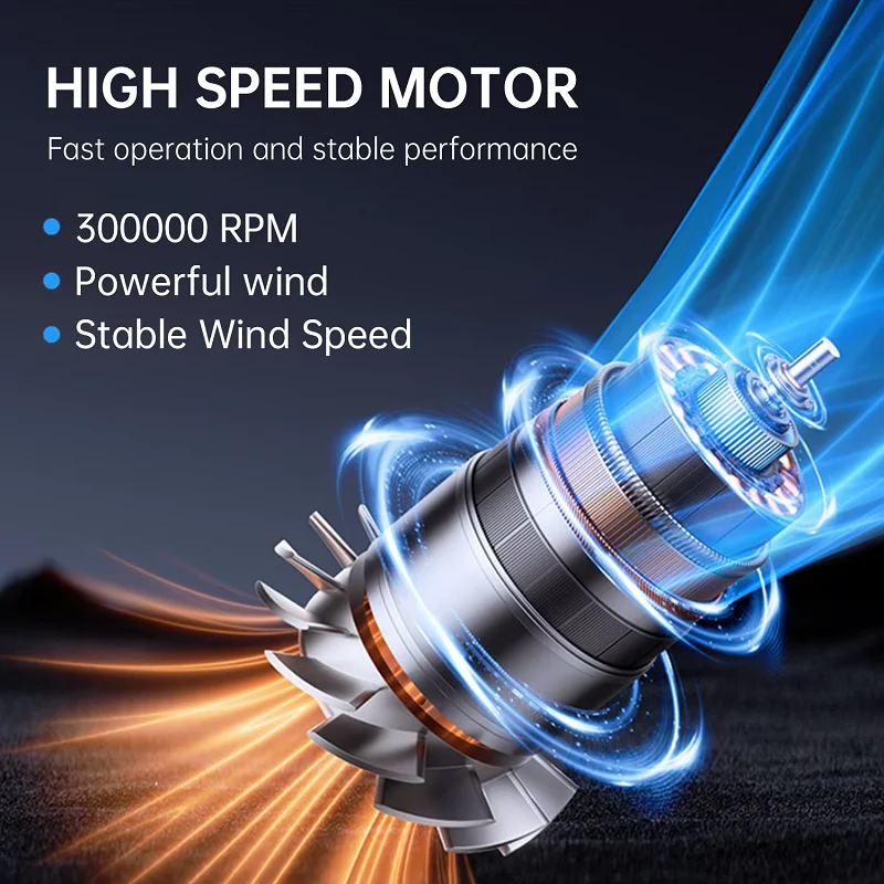 With 3 Nozzles Dust Blowing Keyboard Cleaning Air Blower X7 Violent Blower Wind Speed 45m/s Brushless Motor 40mm Turbo Jet Fan