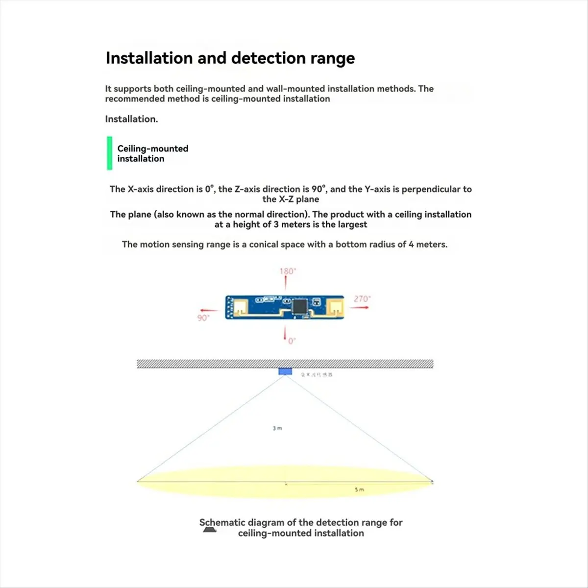 Friendly!HLK-LD2410D 24GHz Human Presence Status Sensor Human Micromotion Movement Radar Module 5V