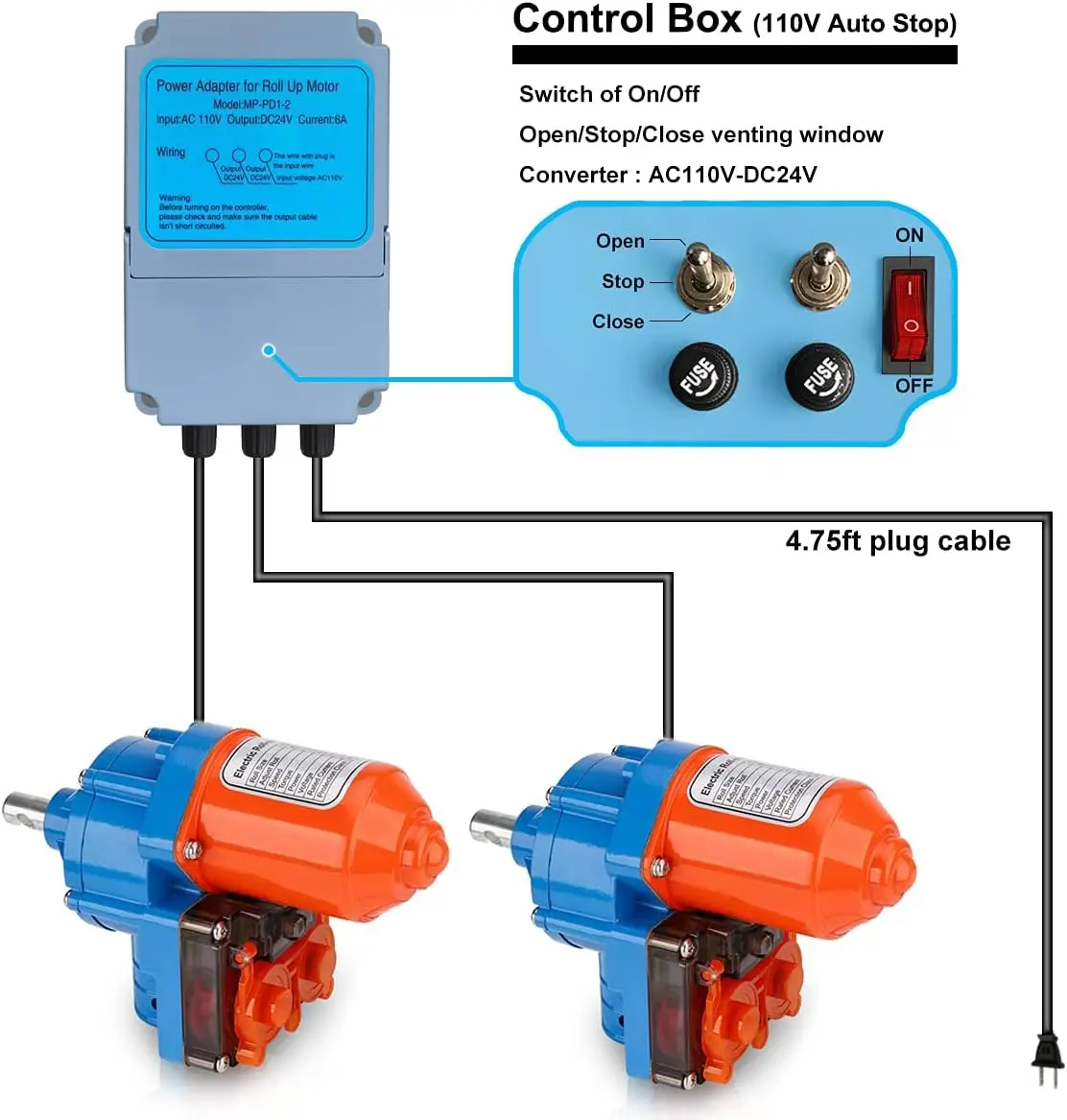 Uygalaxy Greenhouse Film Roll Up Motors With Limit Switch And Creeper (2 Packs) + Transformer Controller Joint Box (Ac110V To