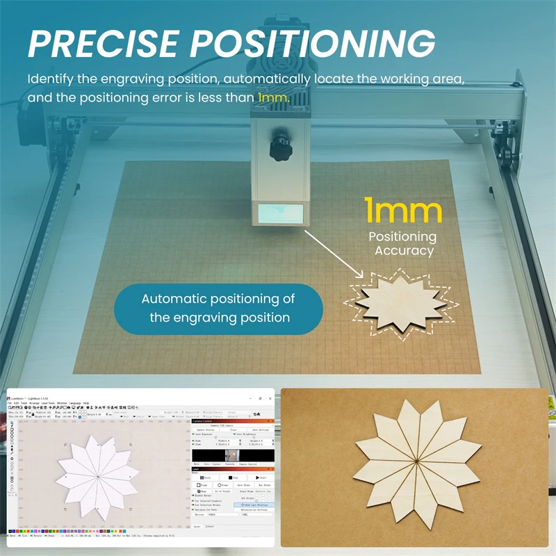 Atomstack AC1 Lightburn Camera 1mm posizionamento preciso operazione multitasking registrazione Video per macchina per incisione Laser 450*450mm