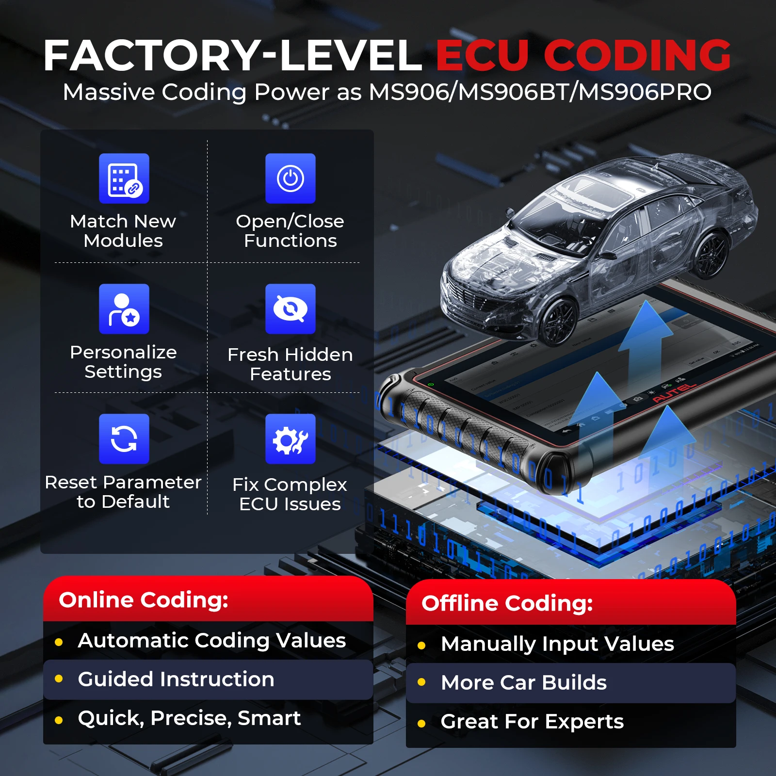 Autel MaxiPRO MP900-BT عدة أدوات تشخيص السيارات ثنائي الاتجاه السيارات الماسح الضوئي ECU الترميز أداة 11 قطعة Obd1 عدة