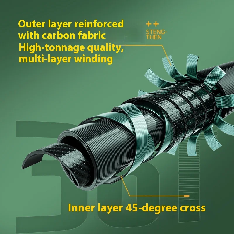 

Изготовленная на заказ карбоновая приманка с прямой ручкой, мягкая жесткая удочка с двойным наконечником, морская удочка M, регулируемая удочка для длинного заброса, морская удочка для Cui Ling