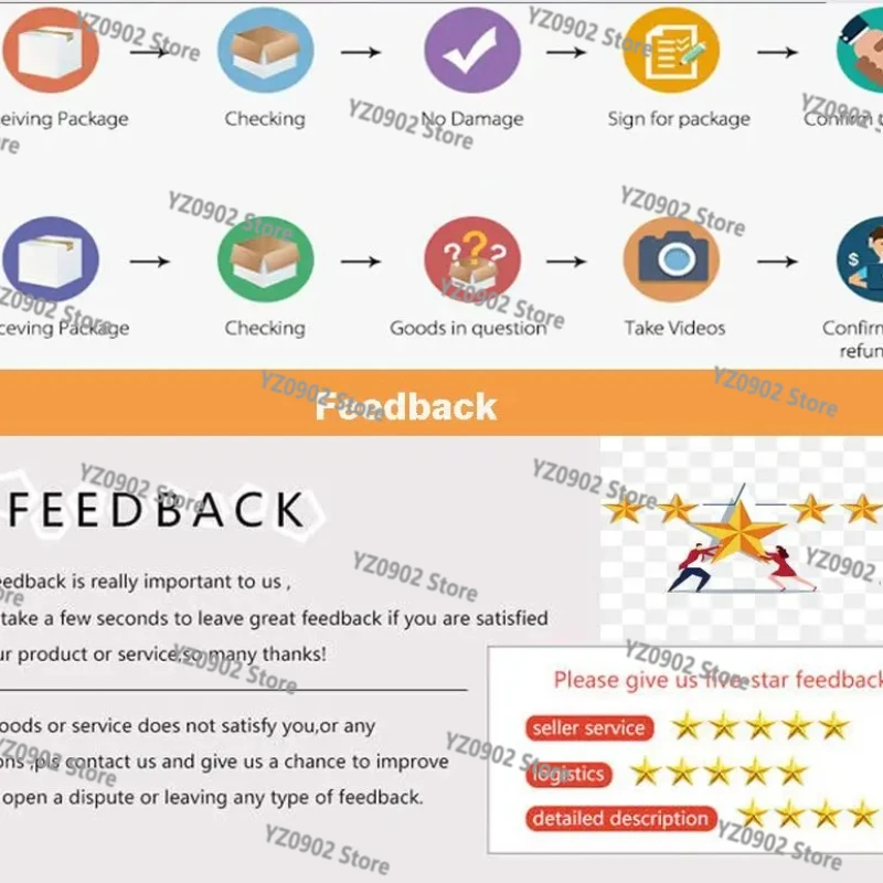 

Замена энкодера Fanuc — новые модели A20B-2003-0310 и A20B-2003-0311