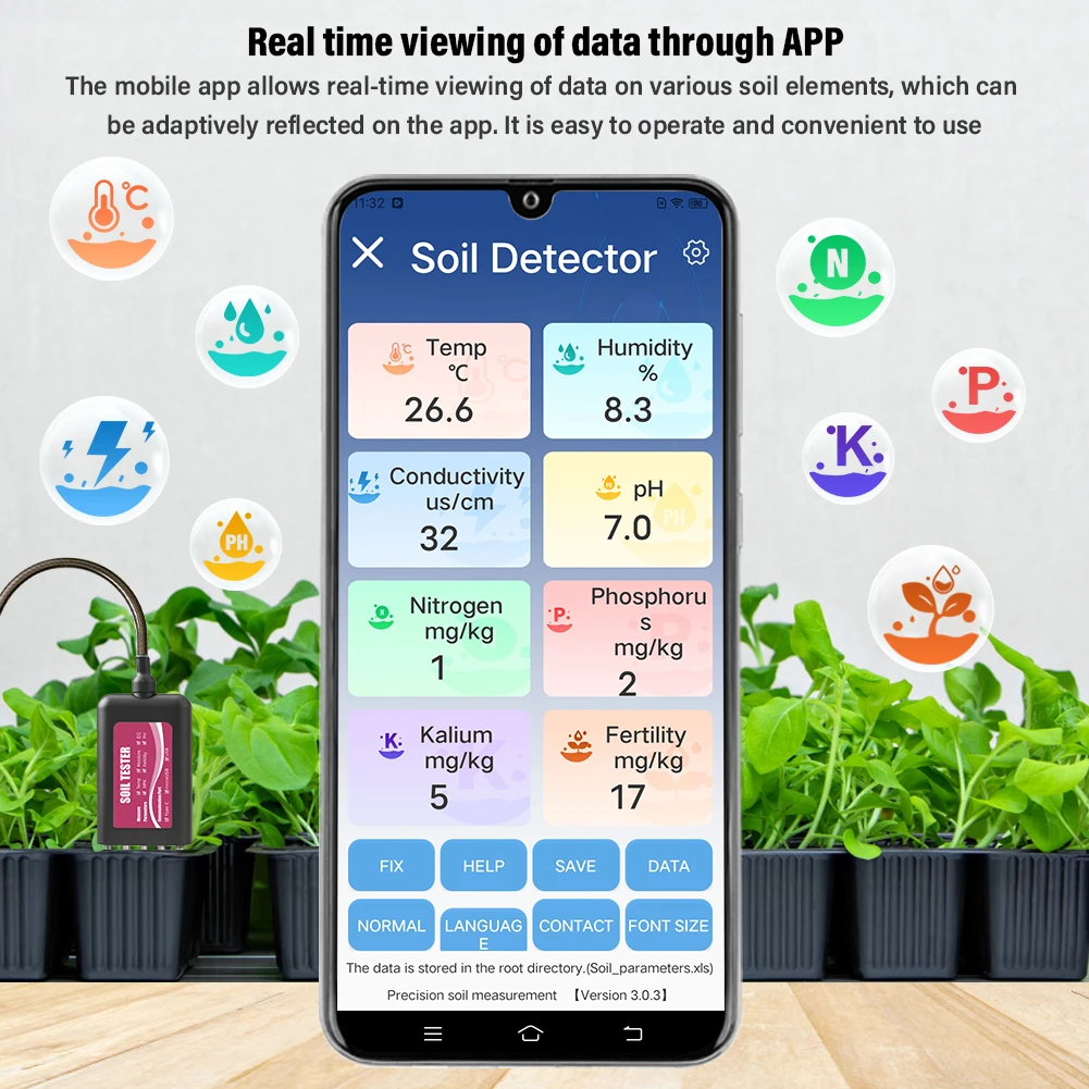 Thumbnail 2 - #61 Latest pH Meters Offers