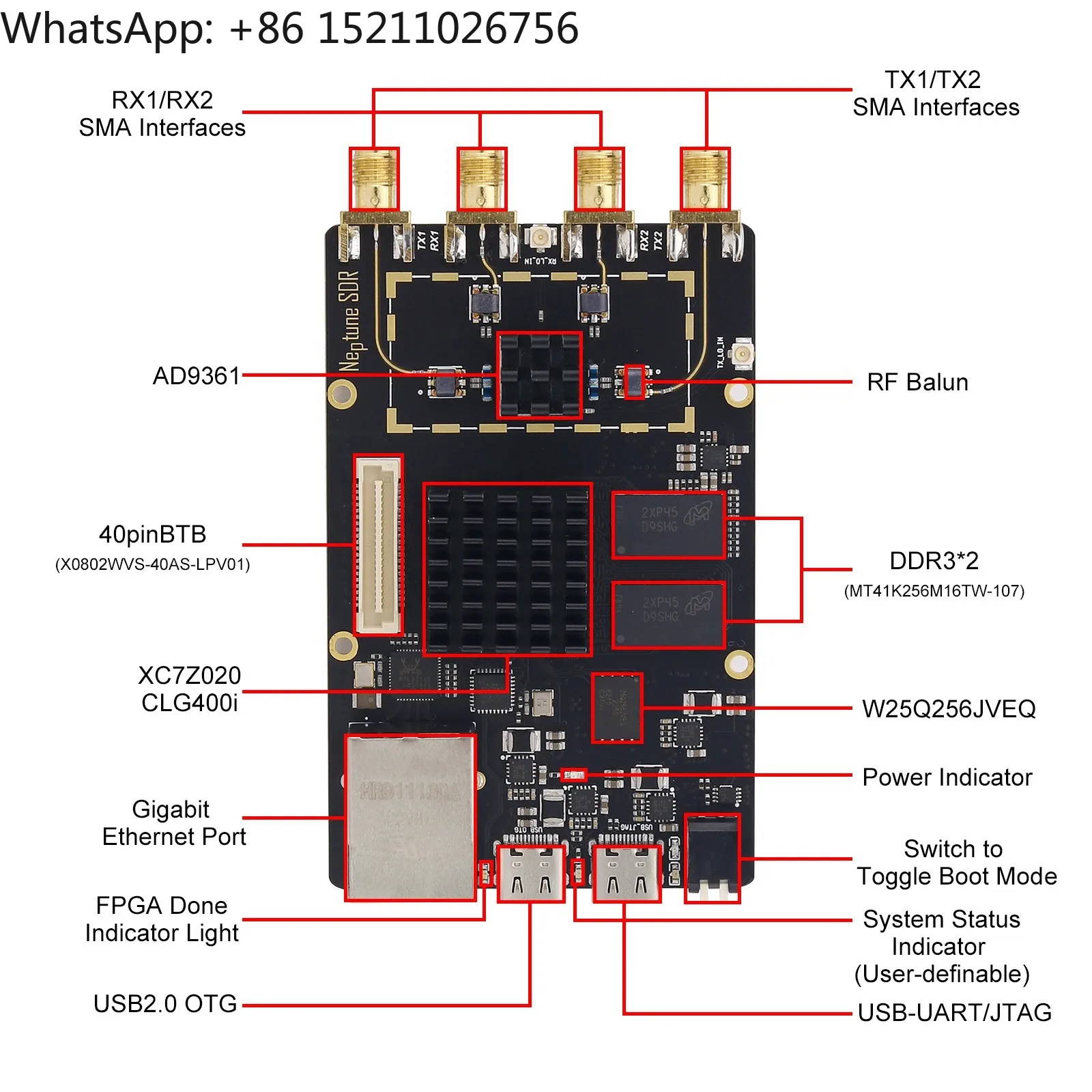 HamGeek Zynq7020 AD9361 K210 SDR Development Kit 70MHz-6GHz 25MSPS 1GB DDR3 for OpenWiFi Pluto SDR