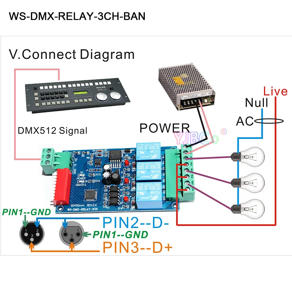 

DC12V LED dmx512 Board Module Dump Node 5~24V WS-DMX-RELAY-3CH-BAN Relay Switch 3 Channels LED Dmx512 Dmx Decoder Controller