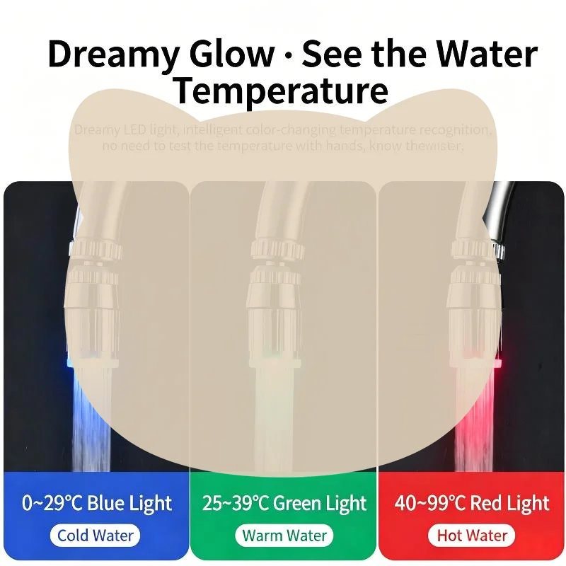 3 Color LED Faucet Aerator Water Saving Glow Faucet Attachment Easy Install for Home Kitchen Bathroom Sink