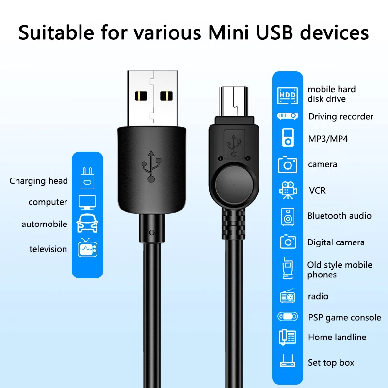 1M/2M Mini USB Cable USB To USB Fast Data Charger Cable For MP3 MP4 Player Car DVR GPS Digital Camera HDD