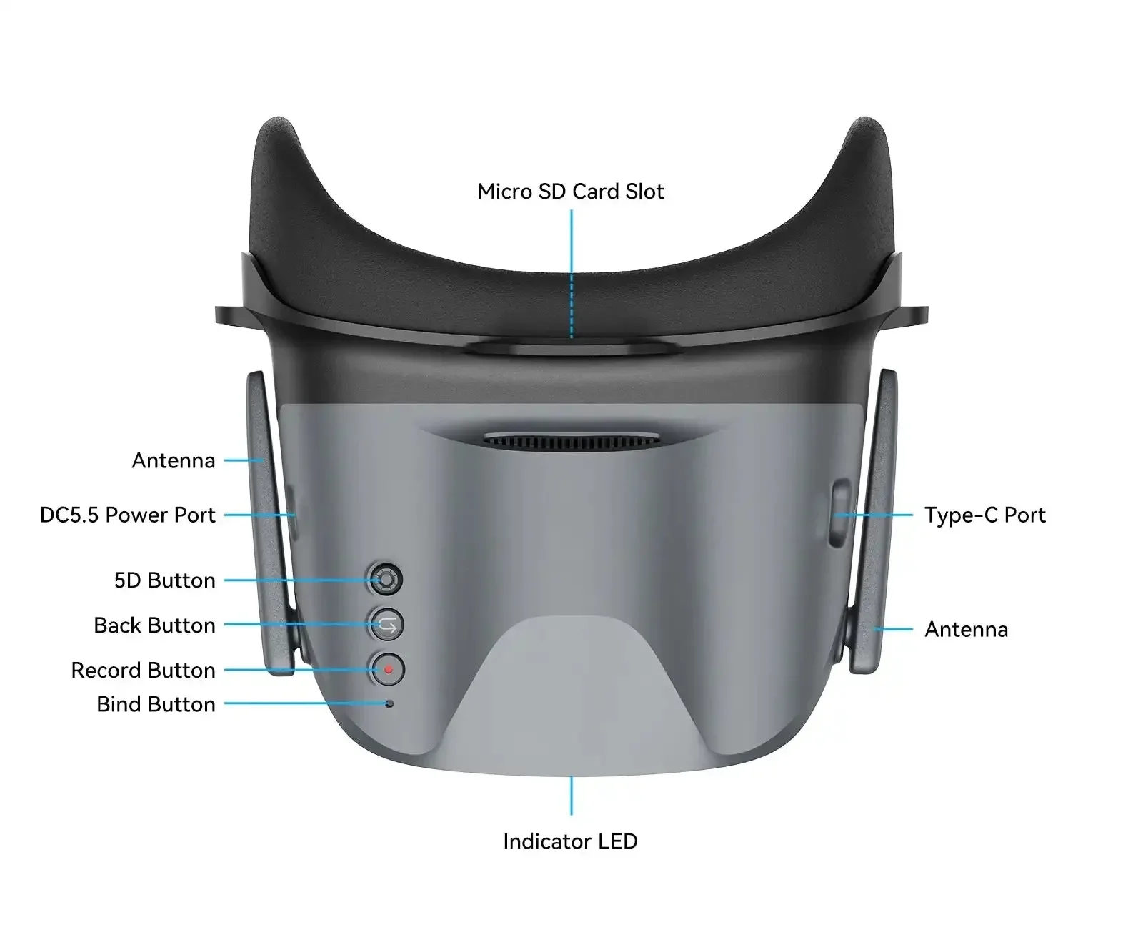 Thumbnail 2 - #36 FPV Goggles List of Top Picks