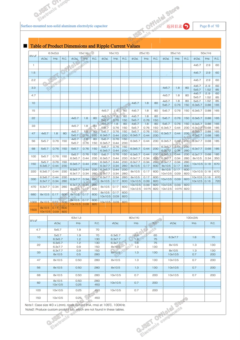 20 Stück 6,3*7,7mm 25V330UF 35V220UF 50V100UF 63V47UF 100V22UF 6,3x7,7mm kleine SMD-Aluminium-Elektrolytkondensatoren 0608 CNVC – Detail 7