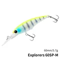 Explorers 60SP-M