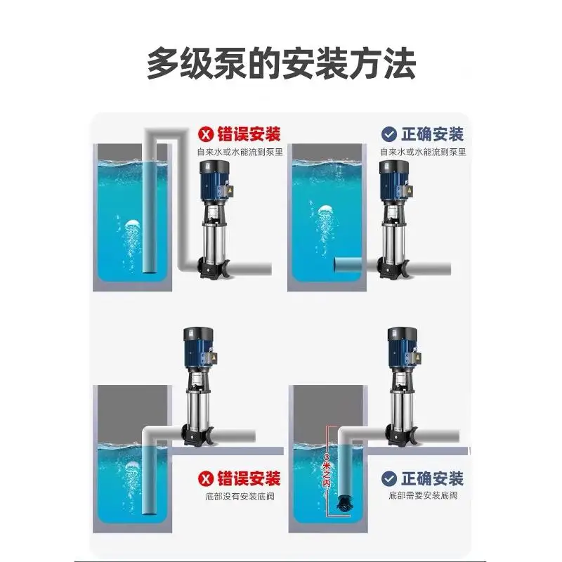 Stainless steel vertical multistage centrifugal pump intelligent frequency conversion constant pressure water