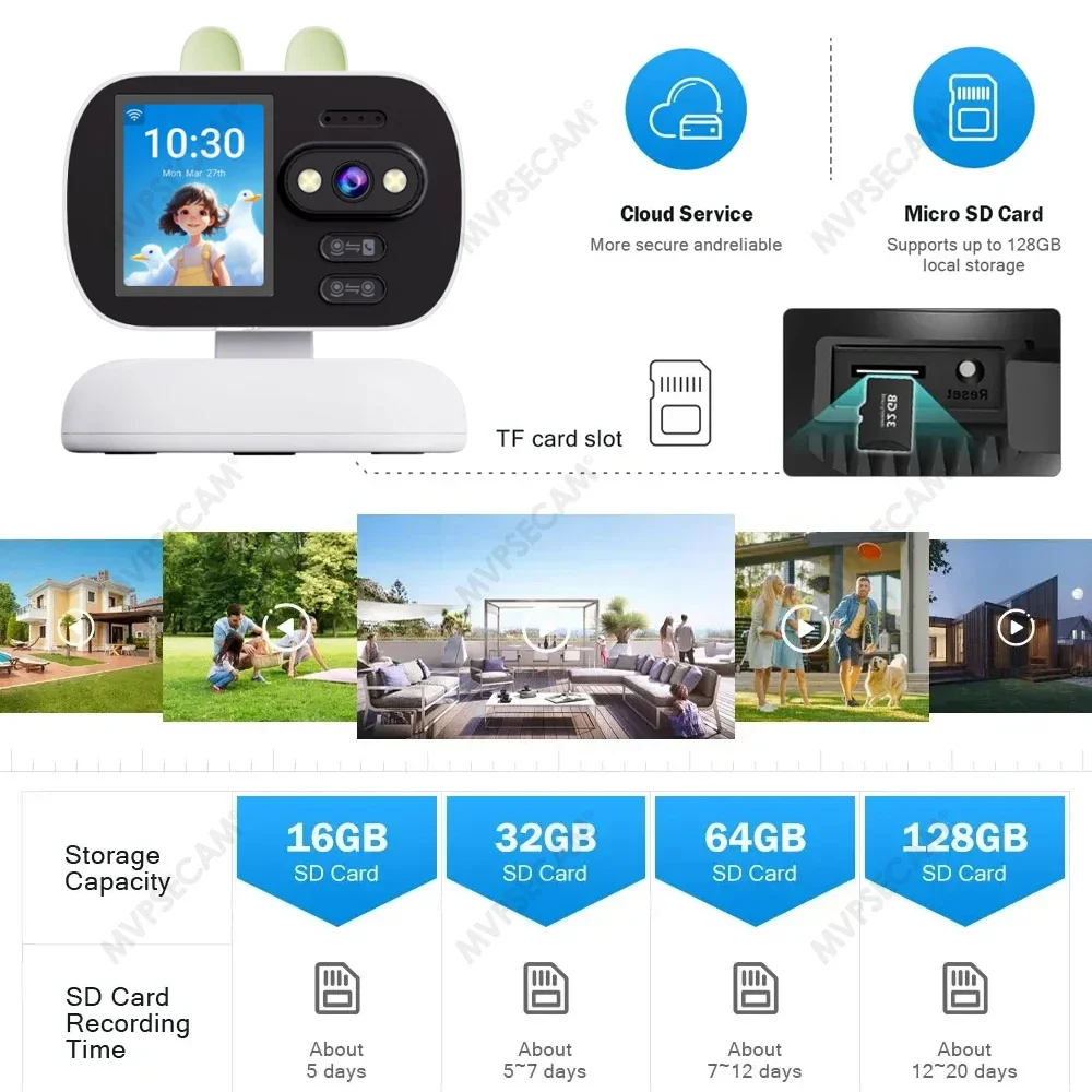 5G Wi-Fi Security Camera, 360 PTZ, Video Call, 5MP Color Night Vision, Auto Tracking for Home/Baby/Pet Monitor, Eseecloud app