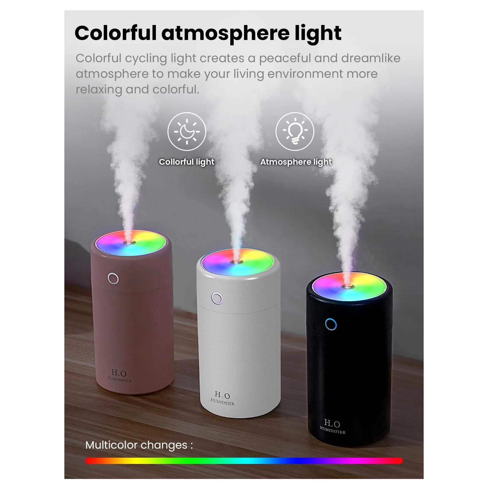 مرطب هواء صغير USB مشهور بسعة 400 مل مع ضوء ليلي ملون وإيقاف تشغيل تلقائي للمنزل وغرفة نوم السيارة والمكتب باللون الأبيض