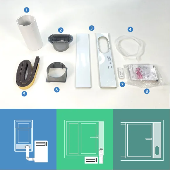 Class A+++ แบบพกพา AC 9000btu 220V R410a สีขาว Eco 1hp Mobile Aircon Cooling เท่านั้นขนาดเล็ก Homeuse เวอร์ชันภาษาอังกฤษ