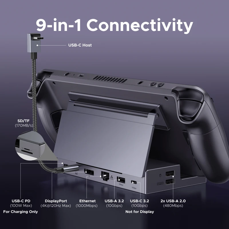 UGREEN USB HUB Steam Deck Docking Station Type-C to 4K120Hz DP 10Gbps Gigabit RJ45 PD100W SD/TF for Steam Deck Rog X Legion Go