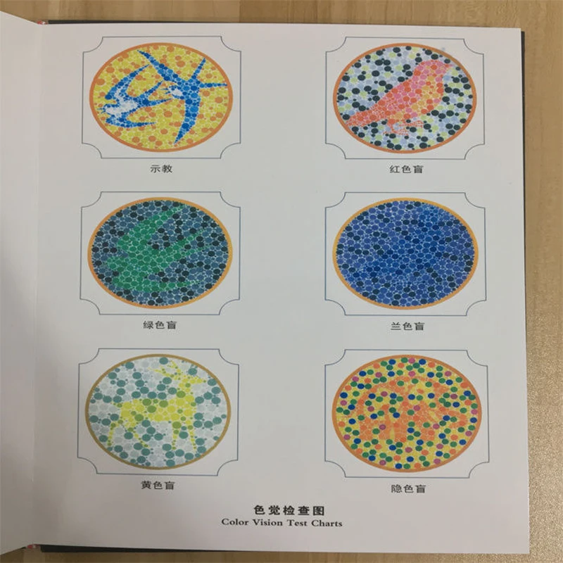 Achromatic Astigmatism Amsler Test Chart Random Dot Stereograph Comprehensive Visual Test Chart Books