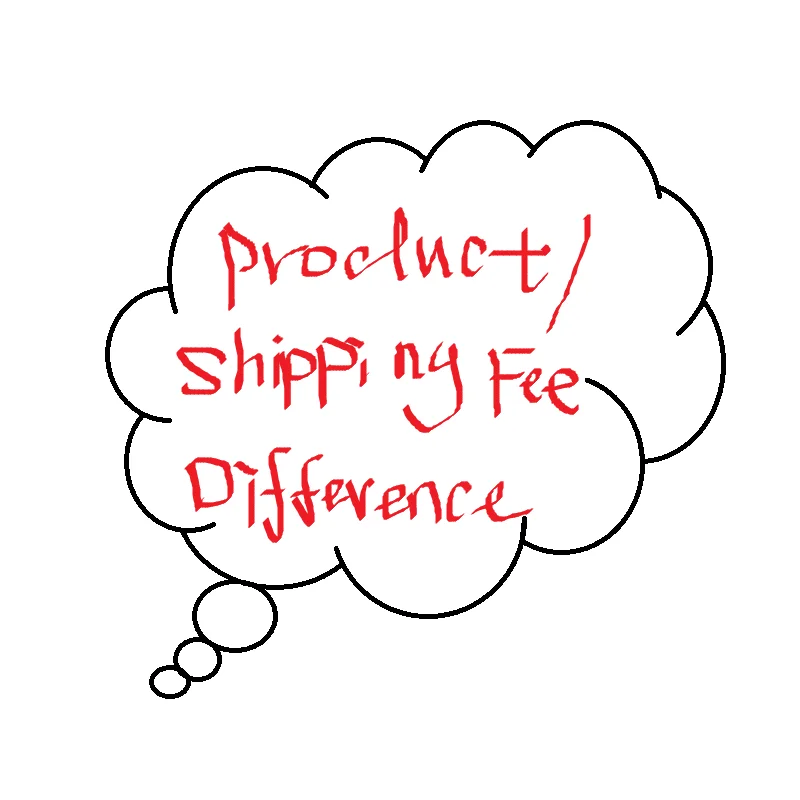 

Ссылка на корректировку разницы в цене/ссылка на корректировку стоимости доставки