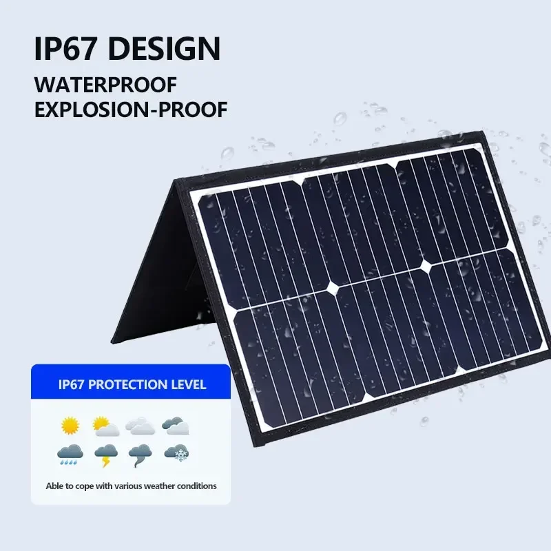 Solar Panel Kit Complete Camping Foldable Solar Power Station, MPPT Portable Generator Charger, 18V for Car, Boat, Caravan, Camp