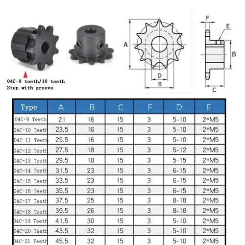 Imagen 2 del producto 1 piñón industrial 04C 45 #   Acero 11T/12T/13T/15T/16T/17T/20 Dientes Diámetro 5-18mm ​ Piñón de transmisión de cadena de motor de paso de 6,35 mm