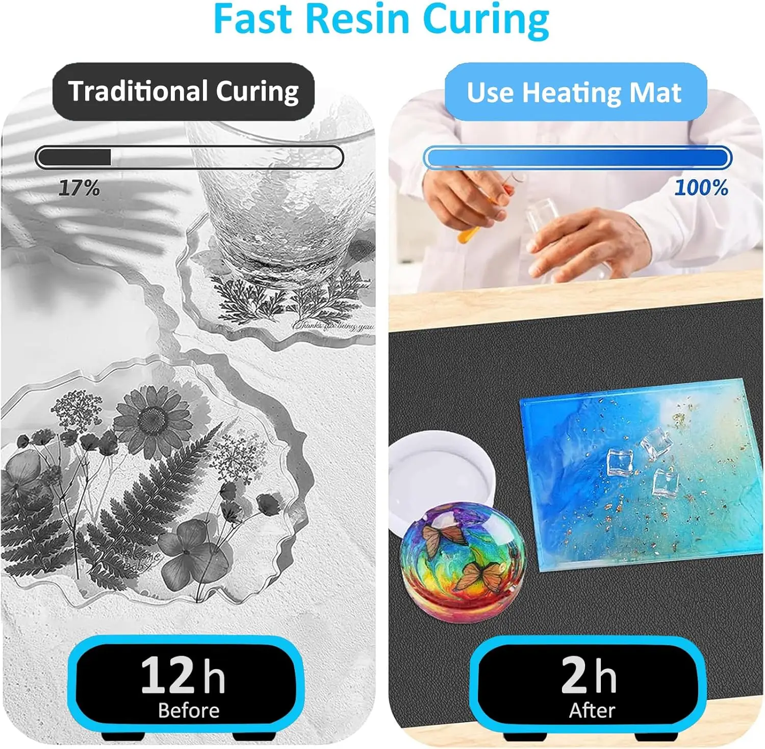 Large Resin Heating Mat, Yofuly Fast Resin Curing Machine with Timer and Lid, Silicone Mat for Perfect Resin Results, 4-Hour Aut