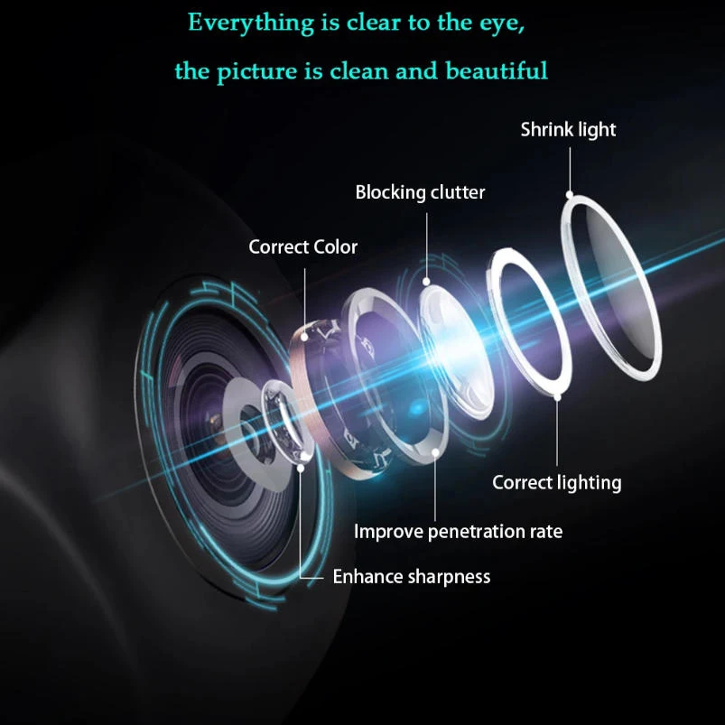 

Для Mercedes Benz CLS CLK Class C219 W219 2004-2011 CLK Class W209 A209 C209 2002-2009 Автомобильная парковочная камера заднего вида Водонепроницаемая