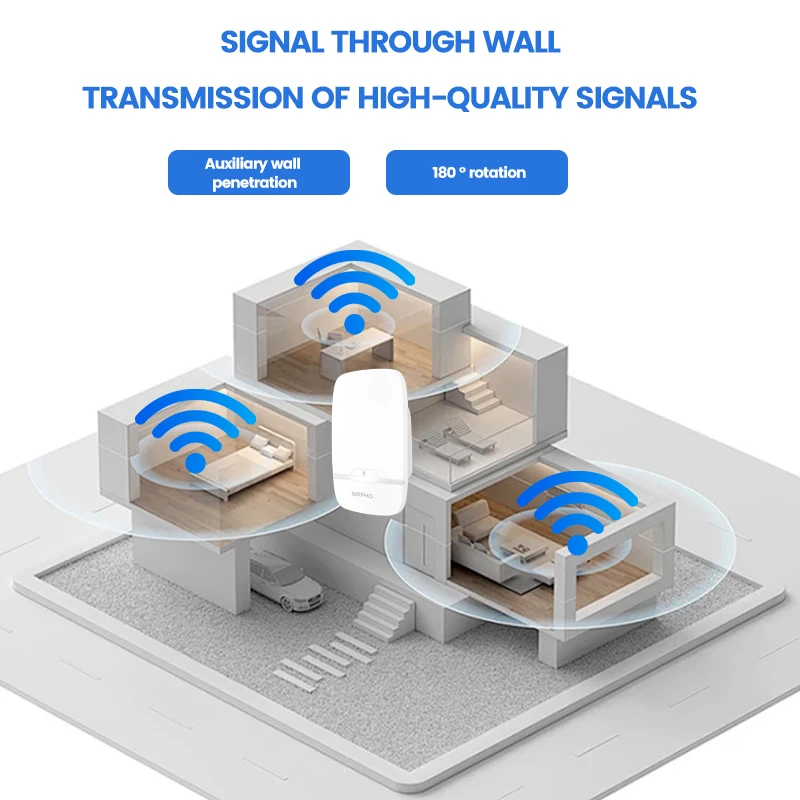 KAYSUS AC750 repetidor WiFi inalámbrico 750Mbps amplificador extensor WiFi 2,4G/5GHz amplificador de señal WPS de doble banda red de largo alcance