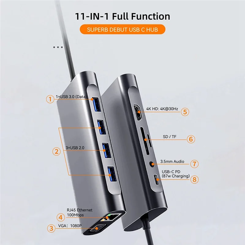 

Превосходный концентратор USB 3.0 Type-C 11 в 1, многопортовая док-станция для ноутбука типа C до 4K VGA PD RJ45 для Pro Air