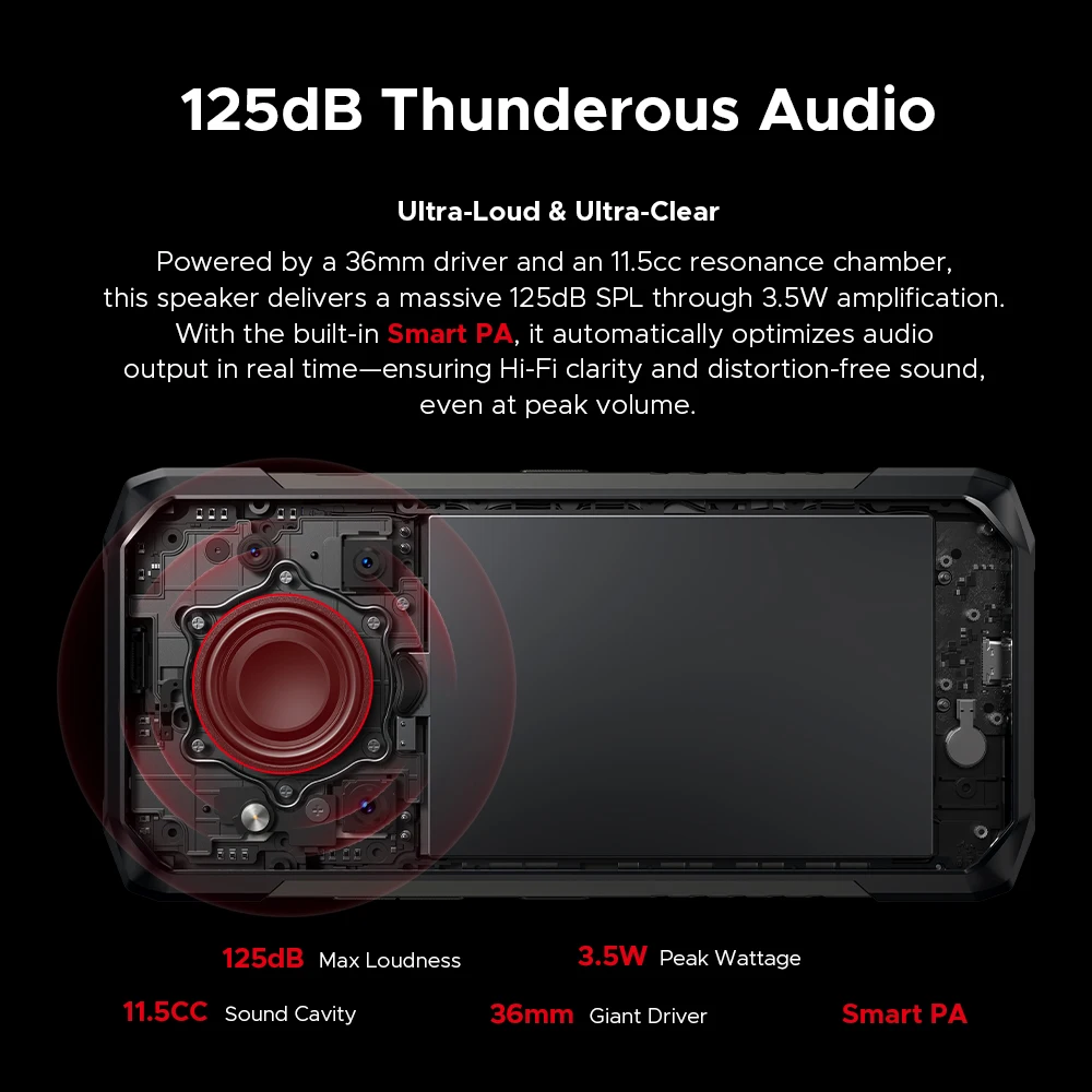 الإصدار العالمي DOOGEE Blade20 Pro هاتف متين 6GB 256GB 6.6 ''عرض 11800mAh بطارية 125dB مكبر صوت 50MP كاميرا NFC أندرويد 15