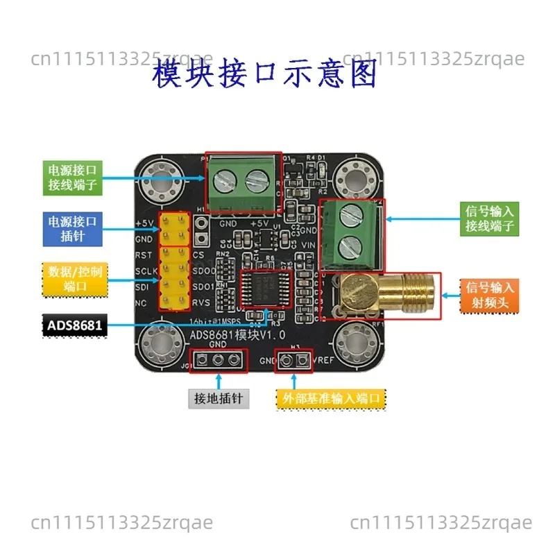 ADS8681 module analog-to-digital converter 16 bit ADC data acquisition sampling rate 1MSPS supports single and dual stage