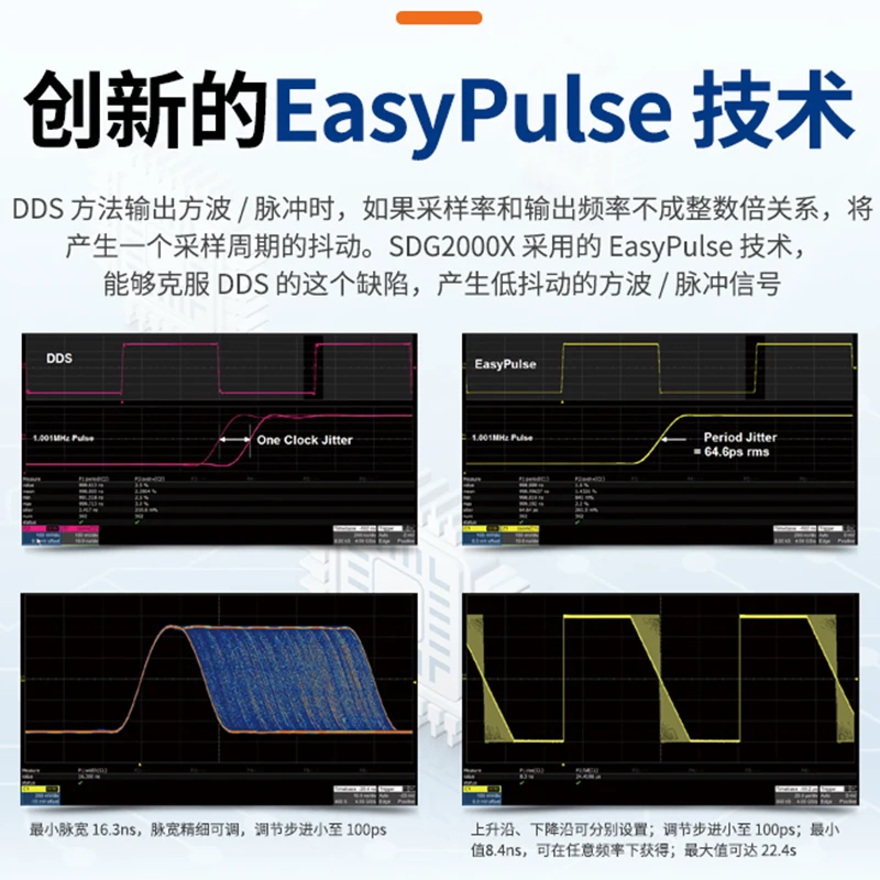 SDG2082X Arbitrary Waveform Generator: 80MHz Dual - Channel, 1.2GSa/s Sampling, 16 - Bit ResolutionAR