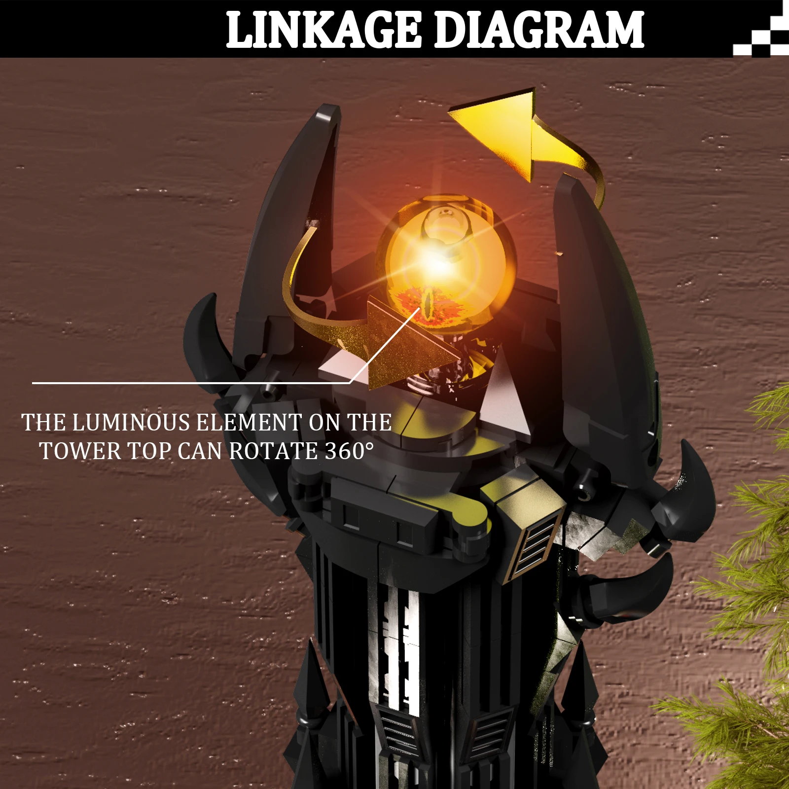 ตัวต่อบล็อกปราสาทลอร์ดออฟเดอะริงส์ ชุดสร้างสรรค์สถาปัตยกรรม หอคอยมืด ชุดสร้างสรรค์หนังสือเวทมนตร์