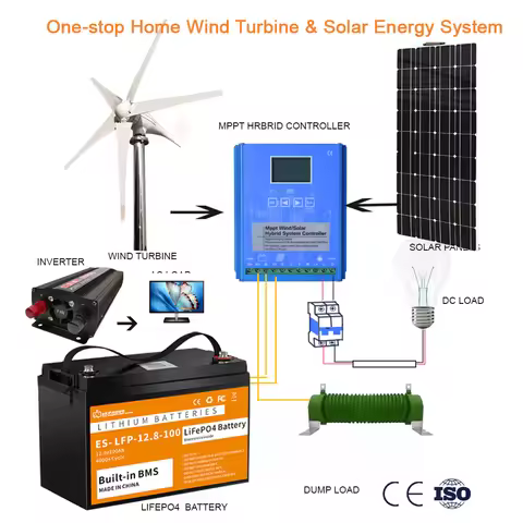 4000W Wind Turbine, Generator 12V 24V 48V, With Free Mppt, Controller Pv Solar, Off Grid System, Free Energy 220V Home