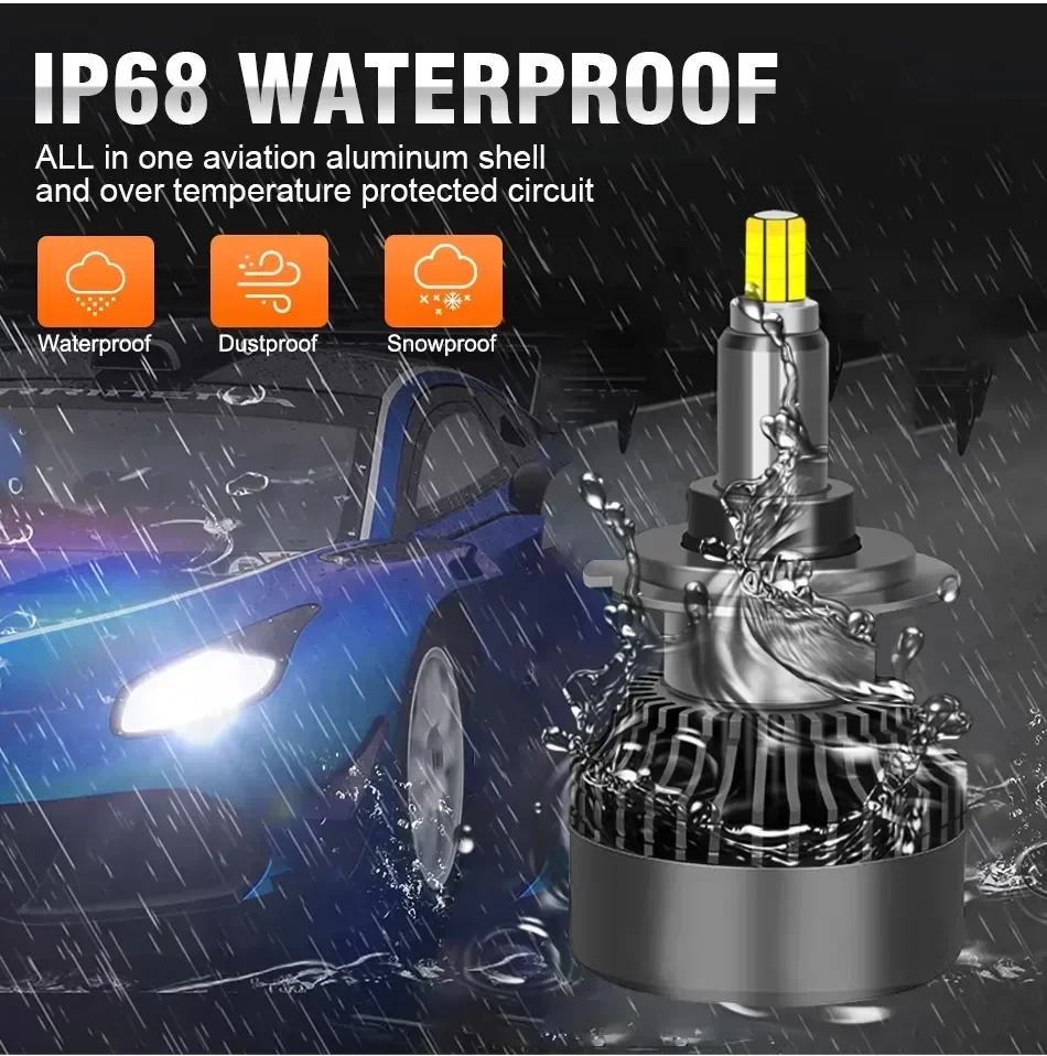 PANDUK Canbus Auto-Scheinwerfer H4 LED H1 Birne 9200000LM 6400W 360 H7 HB3 HB4 9012 HIR2 D1S D2S H11 9006 9005 Nebelscheinwerfer 6000K 12V – Detail 1