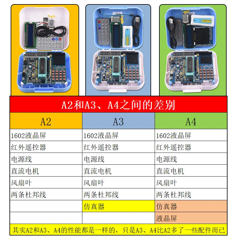 51 MCU development board STC89C52 learning board experimental board DIY kit, Jiangke University C51 chip Puzhong