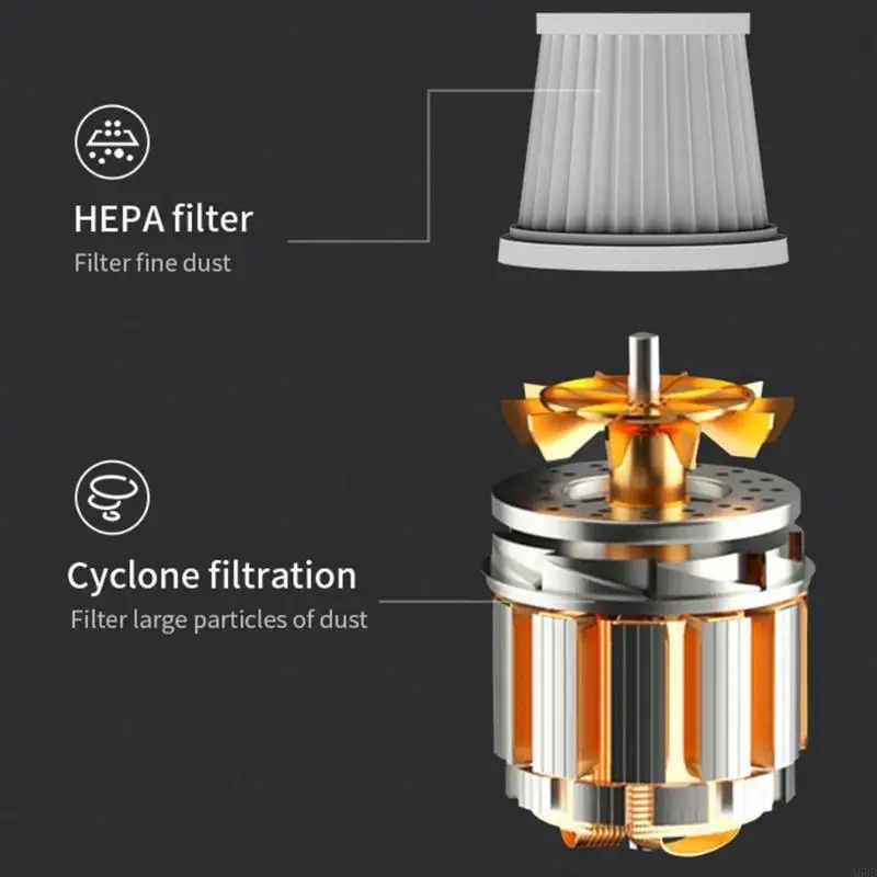 USB 충전식 핸드 헬드 진공 청소기 휴대용 먼지 리무버 먼지 진공 복근 자동차 집 애완 동물 모발 청소 N58D